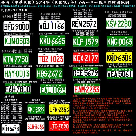 紅色車牌|台灣車牌分類查詢、顏色、號碼編排、特殊標誌、尺寸。